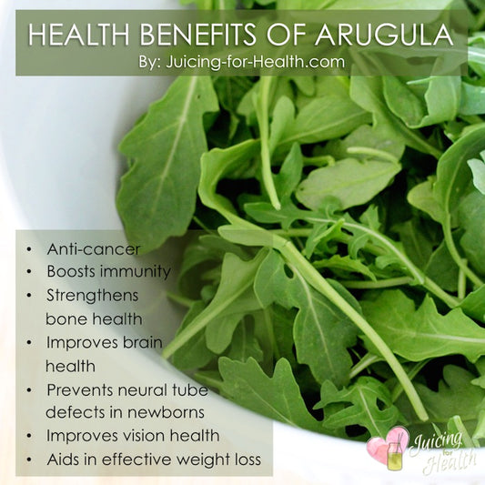 Fresh Organic Arugula - order price / 250 grams - Farm2Metro