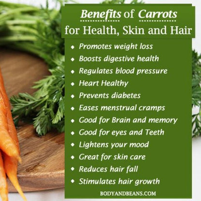 Fresh Local Organic Carrots - order price / 250 grams
