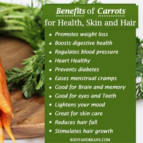 Fresh Local Organic Carrots - order price / 500 grams