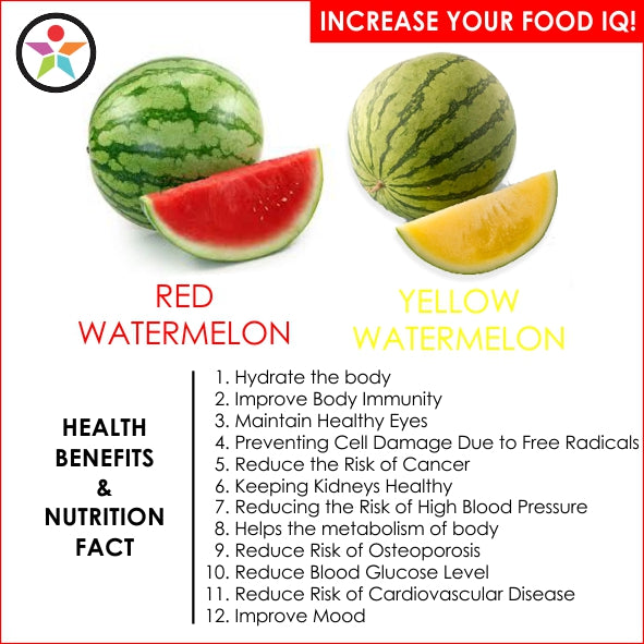 Fresh Yellow Watermelon | 2kls. Min. Wt. per piece - order price / kilo